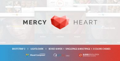 قالب Mercy Heart - قالب وردپرس خیریه مدرن