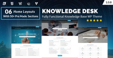 قالب Knowledgedesk - قالب وردپرس پایگاه دانش