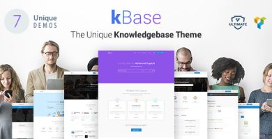 قالب Knowledge Base - قالب وردپرس راهنما